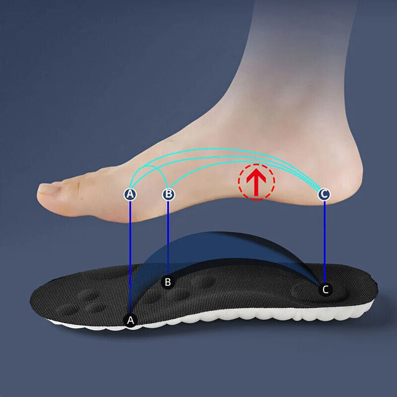 HABO Einlegesohlen Weich Schuhe Atmungsaktiv Bequem Laufen Sport Sneaker Ortho