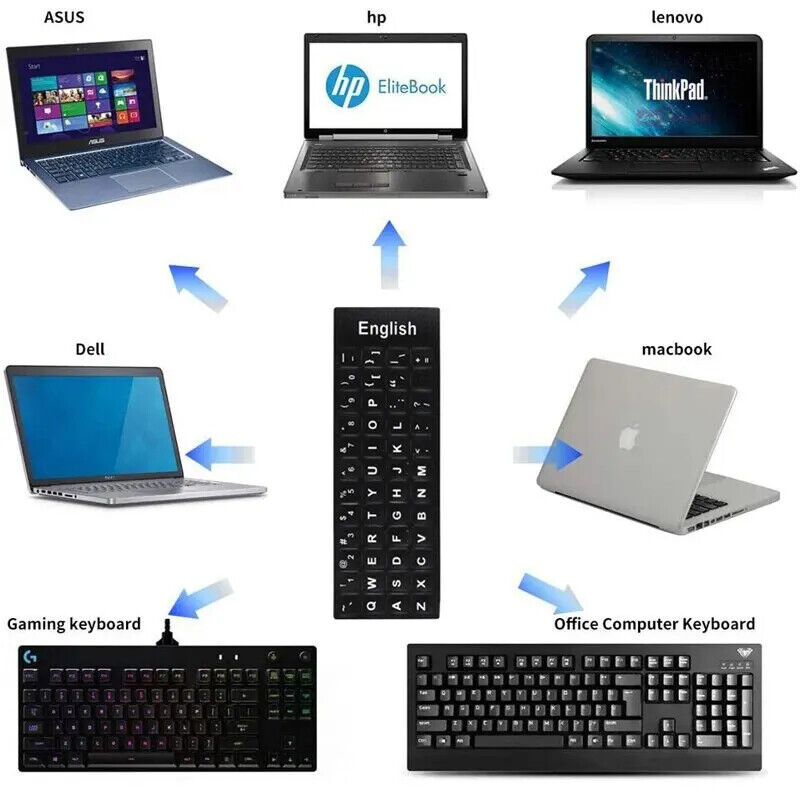 HABO ENG Spanisch Italienish Koreanisch Tastaturaufkleber Sprachaufkleber Laptop