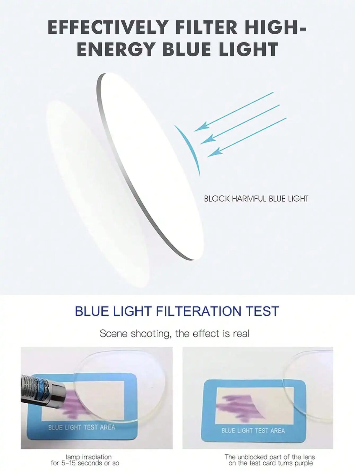 HABO Unisex Quadratische Rahmen – Trendy Anti-Blau Licht Brille mit Gläsern