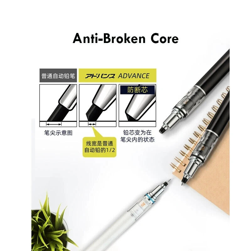 HABO Druckbleistift 0,5 mm – Automatische Rotation für Zeichnung & Schreiben