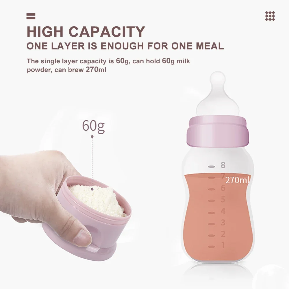 HABO 4-Schicht Bär-Stil Tragbare Milchpulver-Box für Babynahrung und Snacks