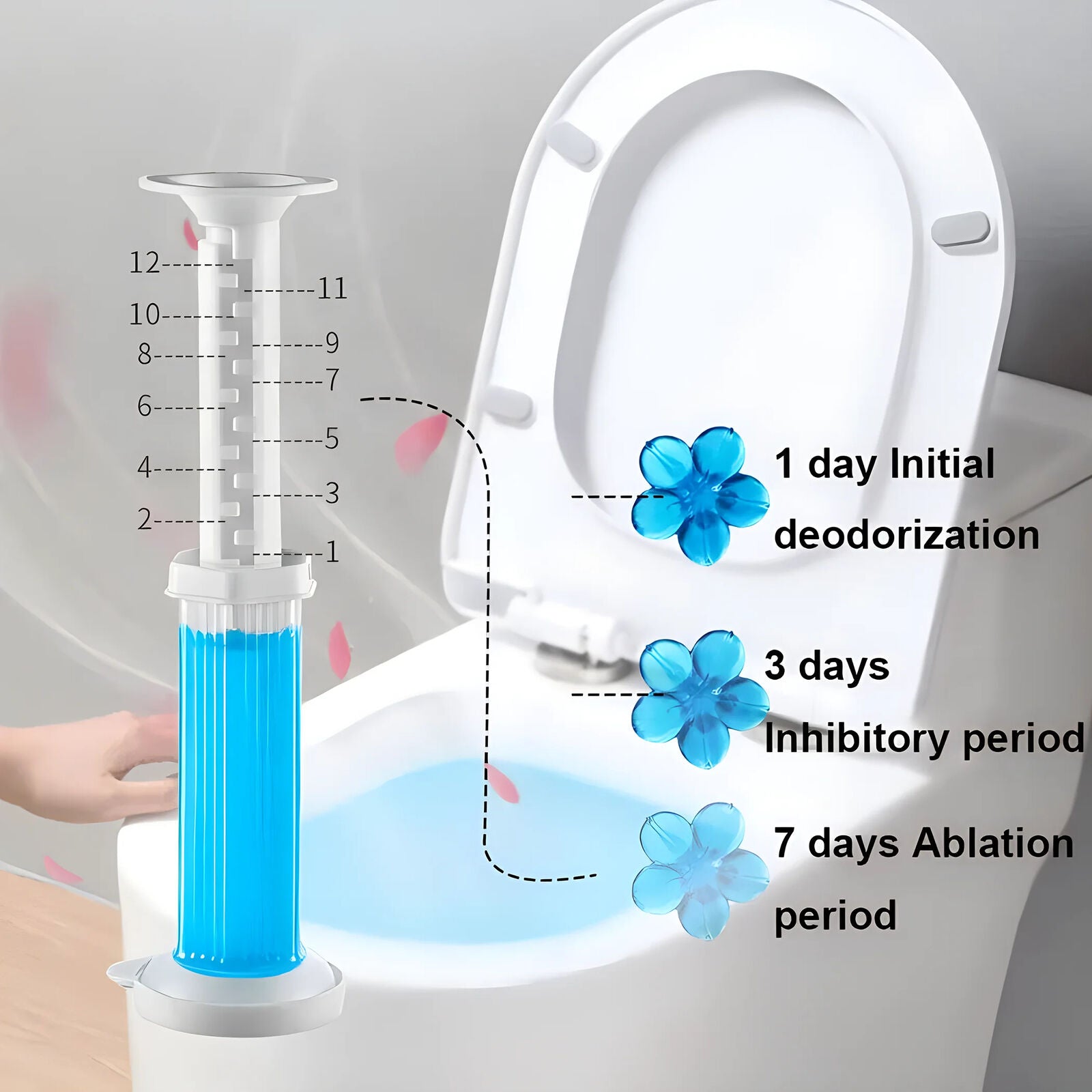 HABO Blume Toilettenreiniger Gel Aromatisches Reinigungsmittel Geruchsentfernung