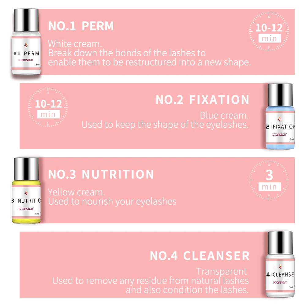 HABO Lash Lift Kit – Wimpern Lifting & Enhancer Set für Perfekte Augen